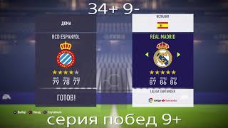 Эспаньол Реал Мадрид прогноз на матч и ставки на спорт